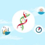 MyVytalics-Explainer-video-by-MyeVideo